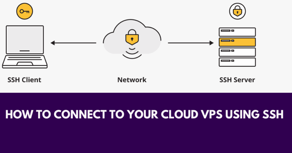 Cloud VPS SSH