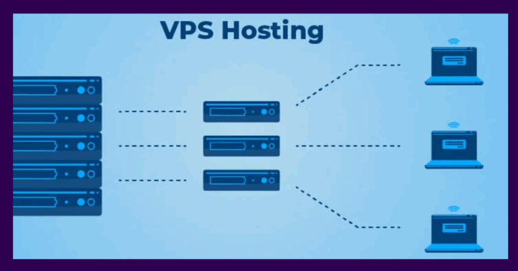 VPS-IMAGE