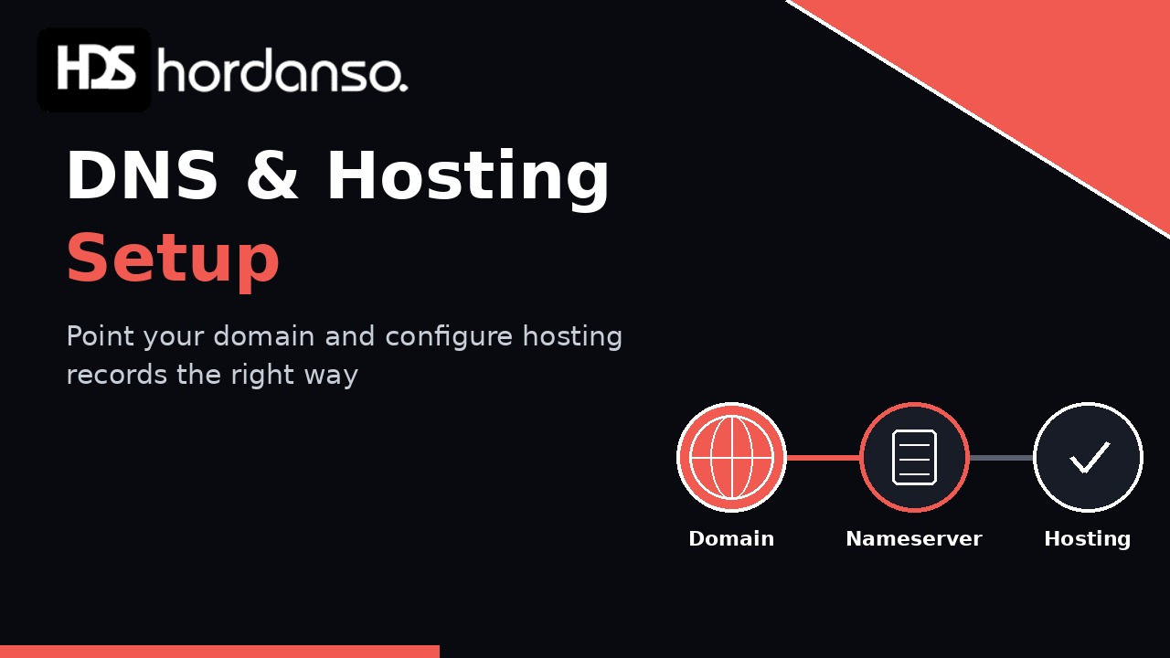DNS and Hosting Setup Guide