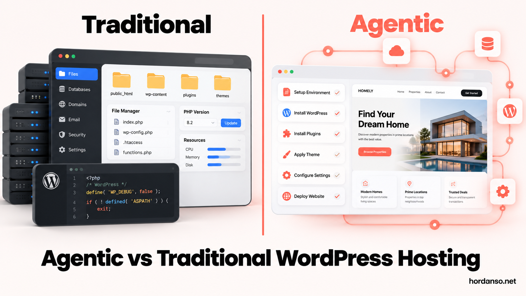 Agentic vs Traditional WordPress Hosting